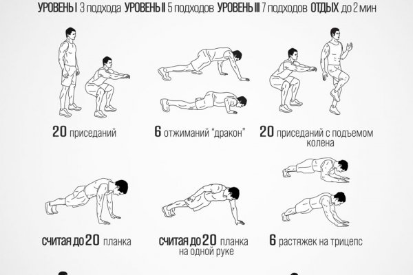 Кракен клир ссылка