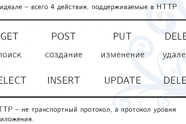 Кракен даркнет не работает